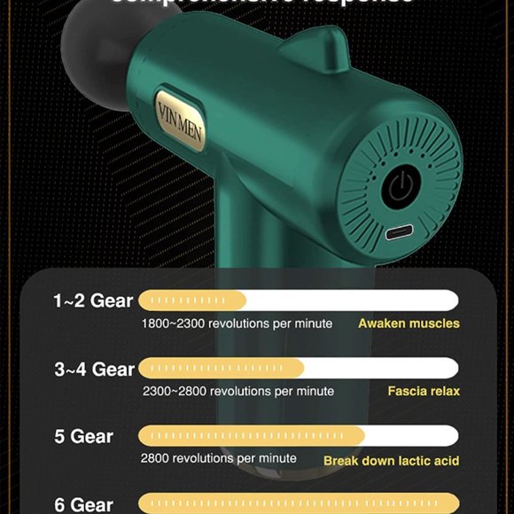 VINMEN Mini Portable Body Muscle Massage Gun | Retail $89.91 - Picture 12 of 12